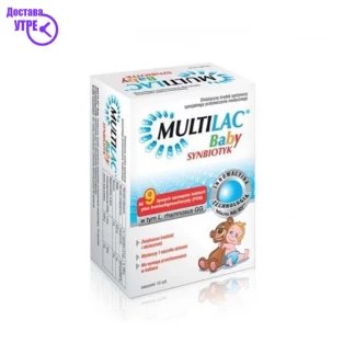 Pico multivit сируп, 150мл Бебе & Деца Kiwi.mk
