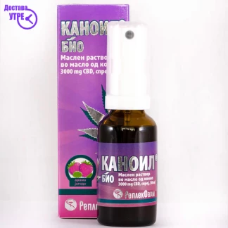 Kanoil bio spray 3000mg/30 ml Дневна дампинг акција Kiwi.mk