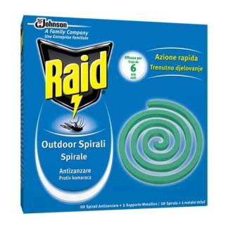 Raid spirali protiv komarci, 10 Дневна дампинг акција Kiwi.mk